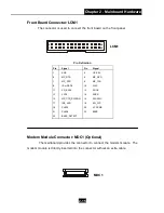 Предварительный просмотр 31 страницы MSI MEGA mPC 800K User Manual