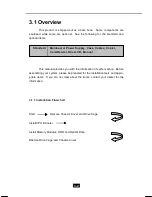 Предварительный просмотр 35 страницы MSI MEGA mPC 800K User Manual