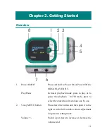 Preview for 11 page of MSI Mega Player 515 Lite User Manual