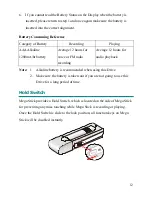 Предварительный просмотр 12 страницы MSI MEGA Stick 1 User Manual