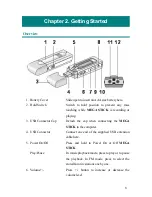 Preview for 8 page of MSI MEGA Stick 256 User Manual