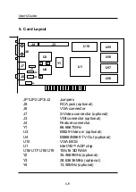 Предварительный просмотр 10 страницы MSI Micro-Star MS-4419 User Manual