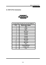 Предварительный просмотр 11 страницы MSI Micro-Star MS-4419 User Manual