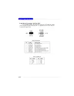 Предварительный просмотр 32 страницы MSI Midas 915GM User Manual