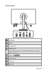 Preview for 7 page of MSI Modern MD241P Manual