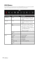 Preview for 10 page of MSI Modern MD241P Manual