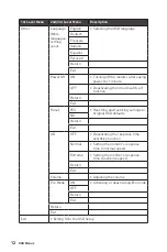 Preview for 12 page of MSI Modern MD241P Manual