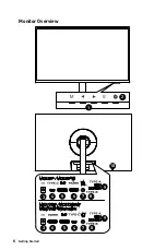 Preview for 6 page of MSI Modern MD272P User Manual