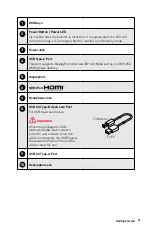 Preview for 7 page of MSI Modern MD272P User Manual