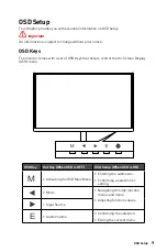 Preview for 9 page of MSI Modern MD272P User Manual