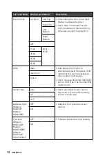 Preview for 12 page of MSI Modern MD272P User Manual