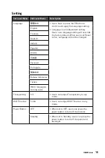 Preview for 15 page of MSI Modern MD272P User Manual