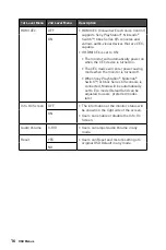 Preview for 16 page of MSI Modern MD272P User Manual