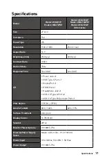 Preview for 17 page of MSI Modern MD272P User Manual