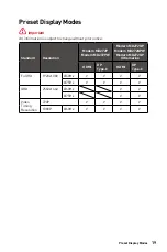 Preview for 19 page of MSI Modern MD272P User Manual