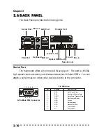 Предварительный просмотр 22 страницы MSI MPC 400 User Manual