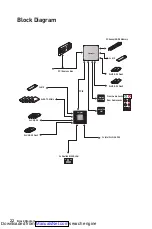 Предварительный просмотр 22 страницы MSI MPG B550I GAMING EDGE WIFI Quick Start Manual