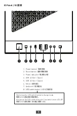 Preview for 7 page of MSI MPG GUNGNIR 100P User Manual