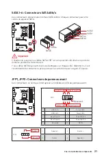 Preview for 73 page of MSI MPG X570 GAMING PRO CARBON
WIFI Quick Start Manual