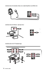 Preview for 106 page of MSI MPG X570 GAMING PRO CARBON
WIFI Quick Start Manual