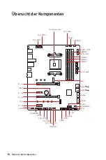 Preview for 108 page of MSI MPG X570 GAMING PRO CARBON
WIFI Quick Start Manual