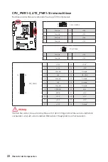 Preview for 114 page of MSI MPG X570 GAMING PRO CARBON
WIFI Quick Start Manual