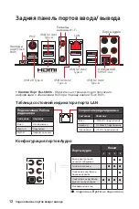 Preview for 144 page of MSI MPG X570 GAMING PRO CARBON
WIFI Quick Start Manual