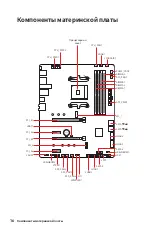 Preview for 148 page of MSI MPG X570 GAMING PRO CARBON
WIFI Quick Start Manual