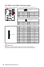 Preview for 154 page of MSI MPG X570 GAMING PRO CARBON
WIFI Quick Start Manual