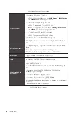 Preview for 18 page of MSI MPG X570S Carbon EK X Quick Start Manual