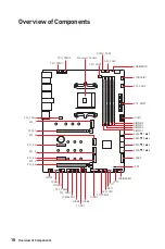 Preview for 30 page of MSI MPG X570S Carbon EK X Quick Start Manual