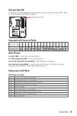 Preview for 47 page of MSI MPG X570S Carbon EK X Quick Start Manual