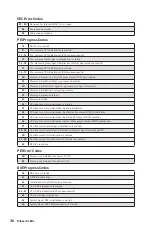 Preview for 48 page of MSI MPG X570S Carbon EK X Quick Start Manual