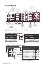 Preview for 70 page of MSI MPG X570S Carbon EK X Quick Start Manual