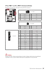 Preview for 81 page of MSI MPG X570S Carbon EK X Quick Start Manual