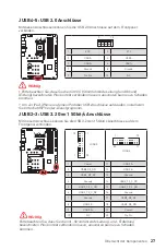 Preview for 83 page of MSI MPG X570S Carbon EK X Quick Start Manual