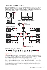 Preview for 89 page of MSI MPG X570S Carbon EK X Quick Start Manual