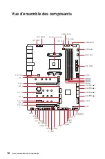 Preview for 120 page of MSI MPG X570S Carbon EK X Quick Start Manual