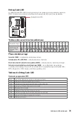 Preview for 137 page of MSI MPG X570S Carbon EK X Quick Start Manual