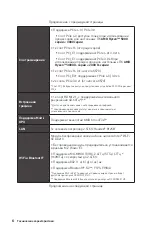 Preview for 154 page of MSI MPG X570S Carbon EK X Quick Start Manual