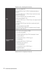 Preview for 156 page of MSI MPG X570S Carbon EK X Quick Start Manual