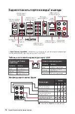 Preview for 162 page of MSI MPG X570S Carbon EK X Quick Start Manual