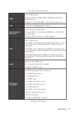 Preview for 15 page of MSI MPG Z390 GAMING EDGE AC Quick Start Manual