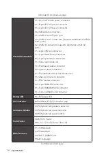 Preview for 16 page of MSI MPG Z390 GAMING EDGE AC Quick Start Manual