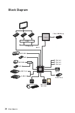 Preview for 20 page of MSI MPG Z390 GAMING EDGE AC Quick Start Manual