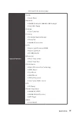 Preview for 17 page of MSI MPG Z390 GAMING PLUS Quick Start Manual