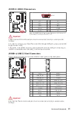 Предварительный просмотр 31 страницы MSI MPG Z390 GAMING PLUS Quick Start Manual