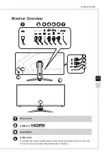 Preview for 13 page of MSI MPG341CQRV Manual