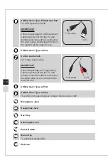 Preview for 14 page of MSI MPG341CQRV Manual