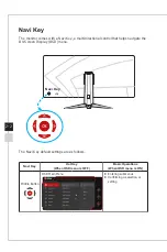 Preview for 18 page of MSI MPG341CQRV Manual